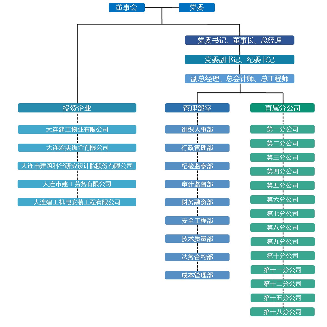 永信贵宾会217·(中国集团)官方网站